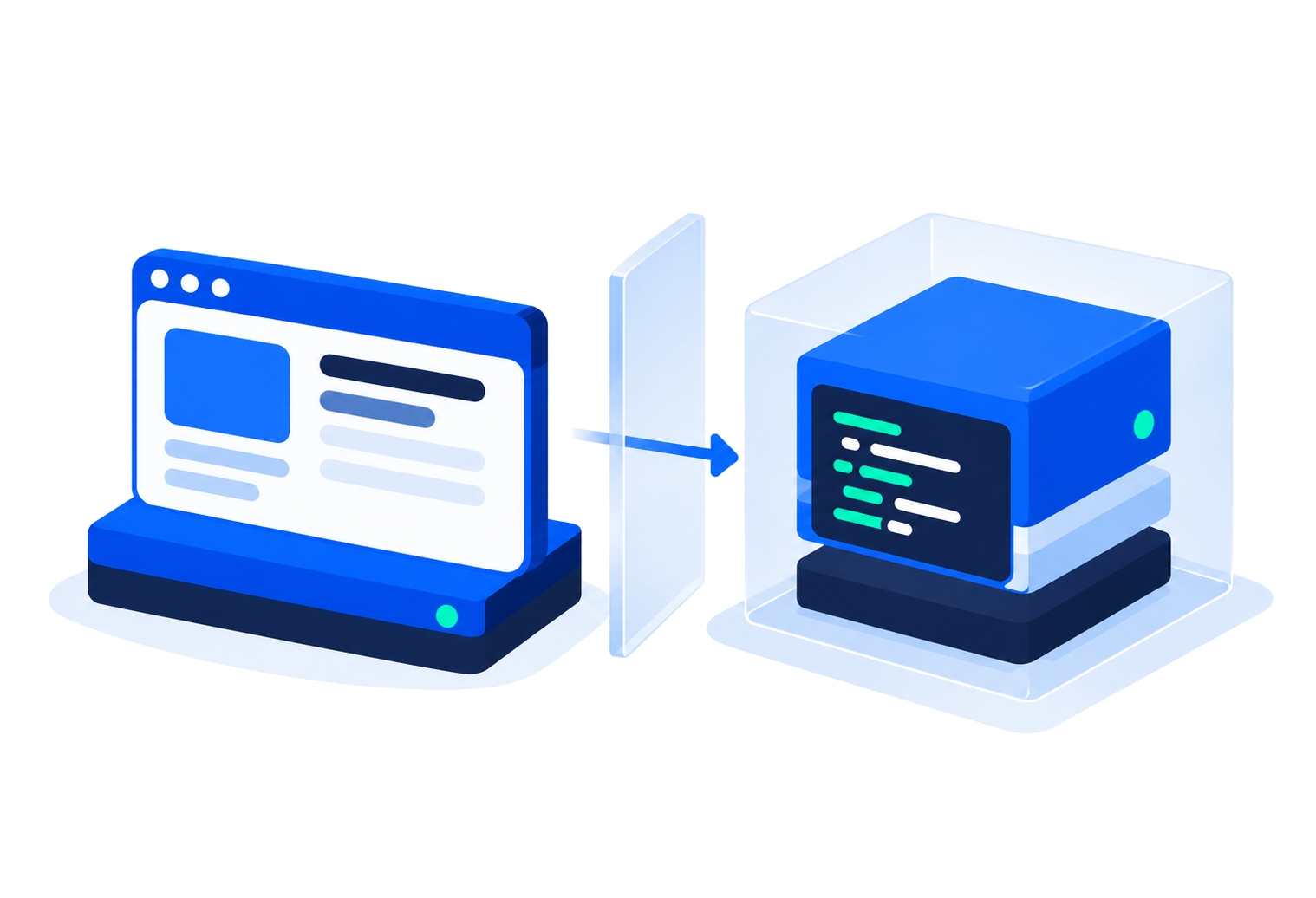 User or model code runs in a machine next to the application, not inside it.