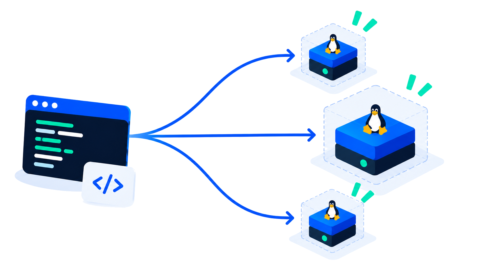 An isolated Linux machine provisioned on demand from your application code.