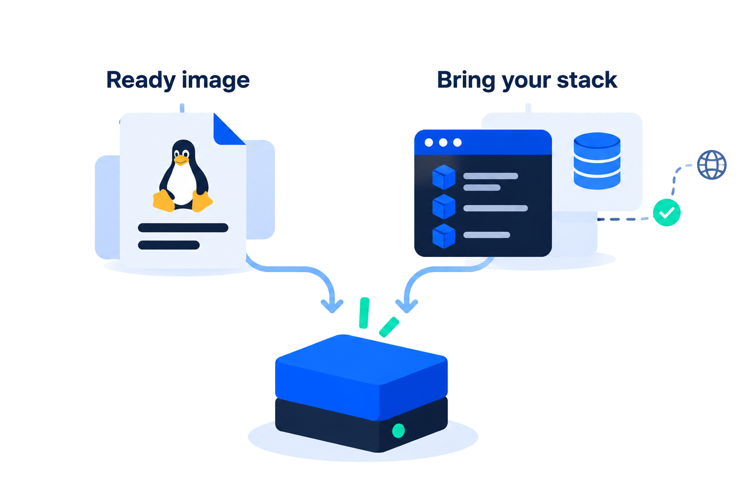 Start from a ready Linux image or install your stack inside the sandbox, including from a container registry.